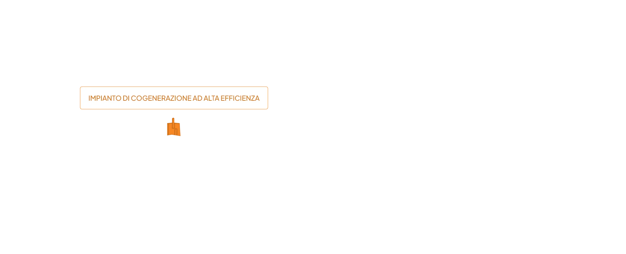 impianto di cogenerazione