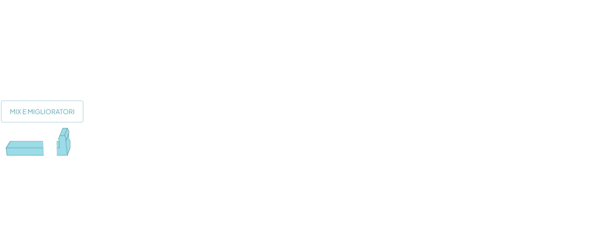 impianto mix e miglioratori