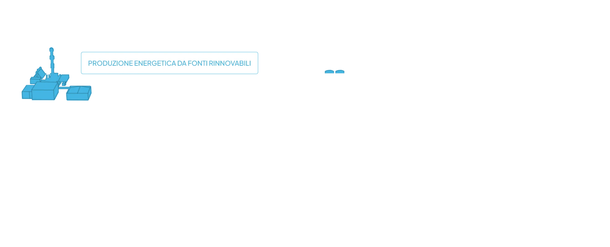 impianto produzione energia