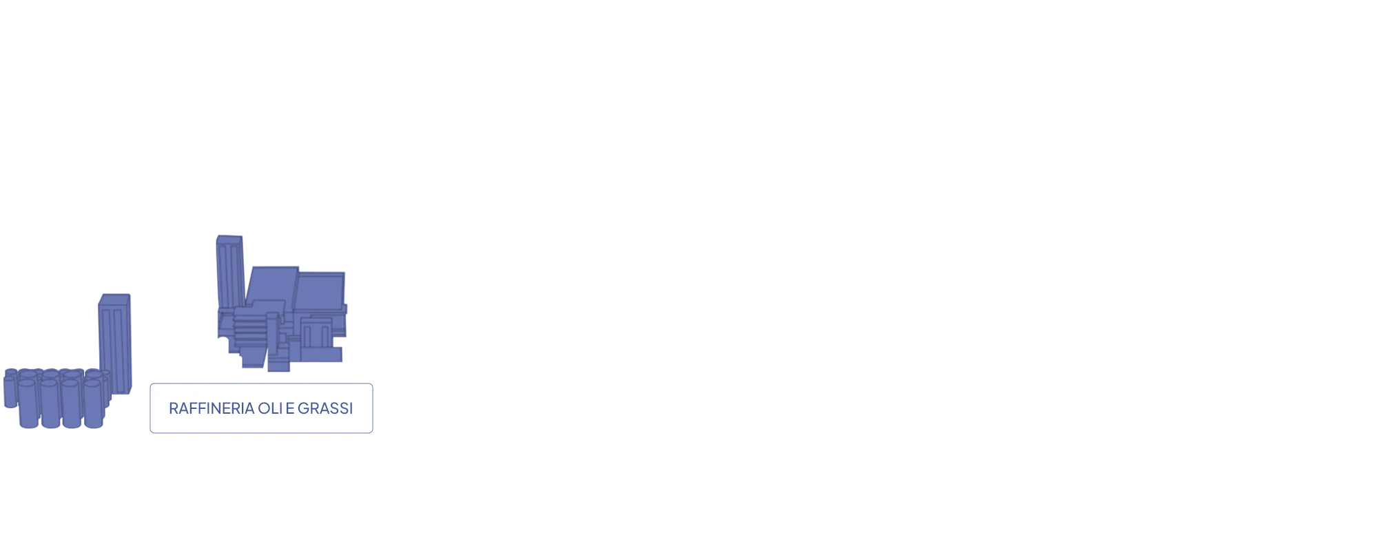 raffineria oli e grassi