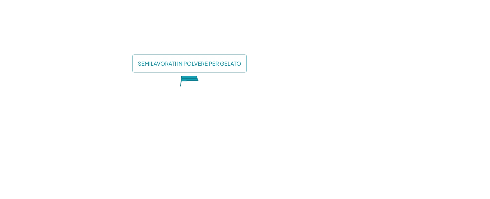 impiantoi semilavorati in polvere